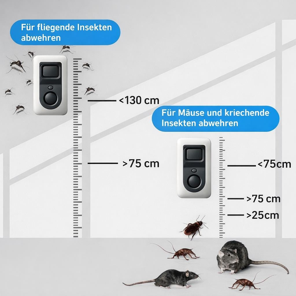 ZKNEN® Smart Pest Repeller – Advanced Frequency Tech for a Pest-Free Home